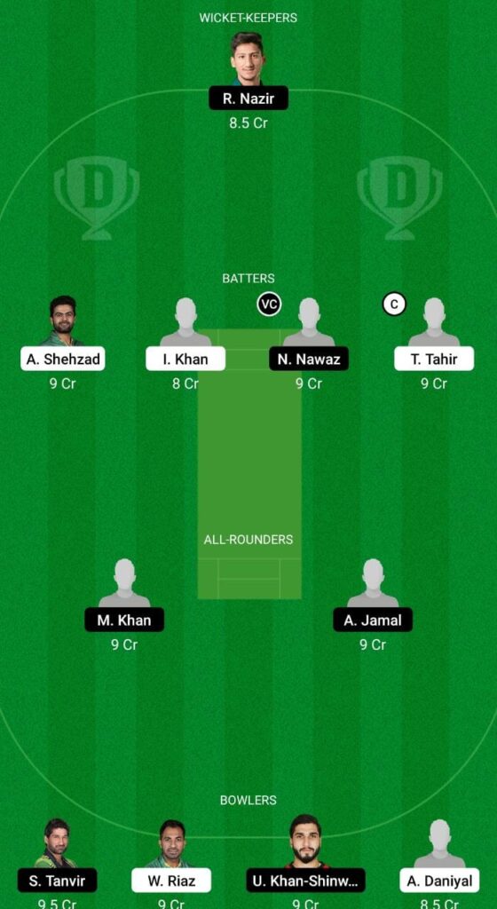 CEP vs NOR Dream11 Prediction Fantasy Cricket Tips Dream11 Team National T20 Cup 