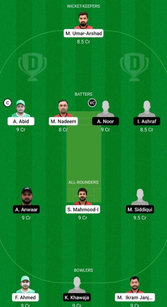 TVS vs MEM Dream11 Prediction Fantasy Cricket Tips Dream11 Team ICC Academy Summer T20 Cup