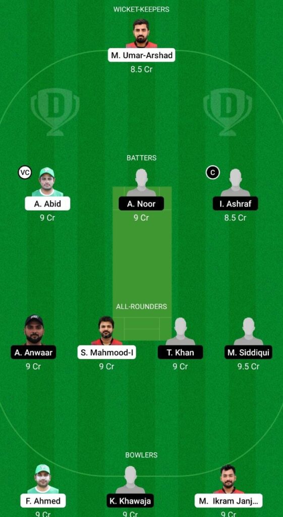TVS vs MEM Dream11 Prediction Fantasy Cricket Tips Dream11 Team ICC Academy Summer T20 Cup