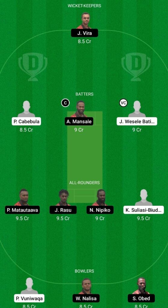 FJ vs VAN Dream11 Prediction Fantasy Cricket Tips Dream11 Team ICC Men's T20 World Cup EAP Qualifier A