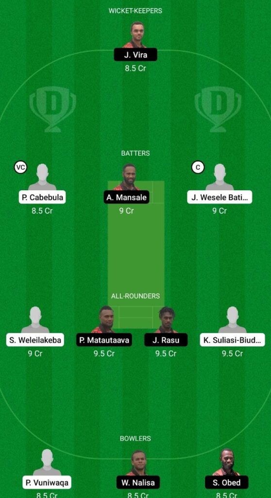 FJ vs VAN Dream11 Prediction Fantasy Cricket Tips Dream11 Team ICC Men's T20 World Cup EAP Qualifier A