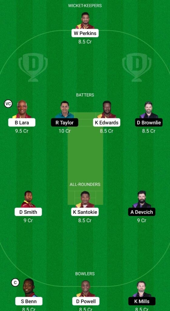 WI-L vs NZ-L Dream11 Prediction Fantasy Cricket Tips Dream11 Team Road Safety T20 World Series 