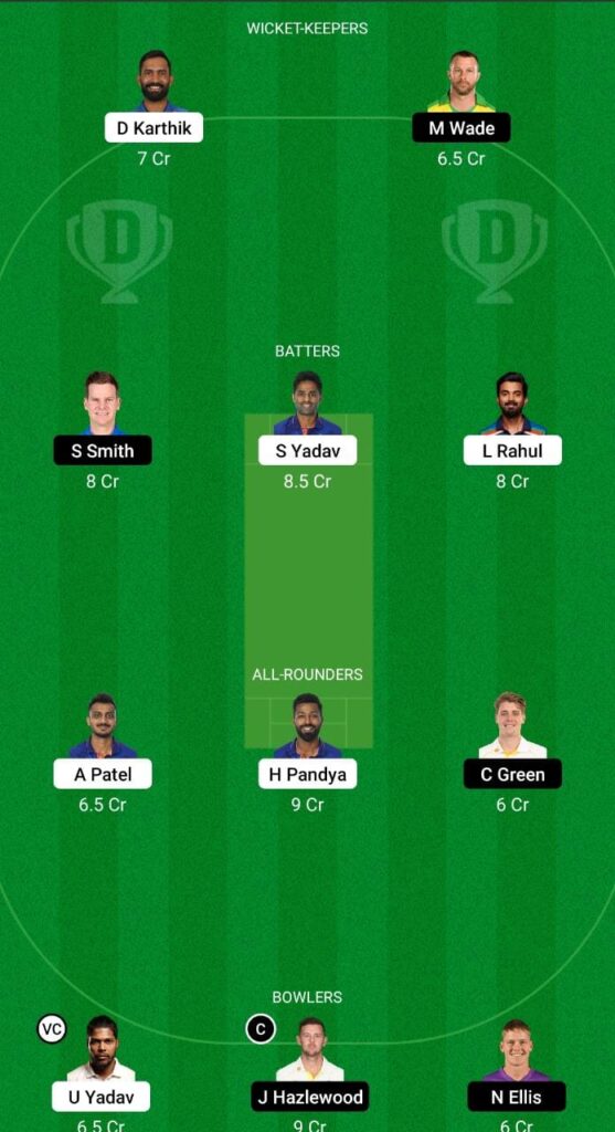 IND vs AUS Dream11 Prediction Fantasy Cricket Tips Dream11 Team Australia Tour of India 