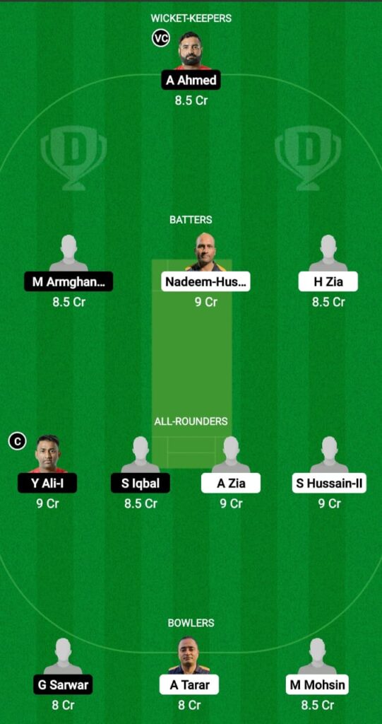 MAL vs CT Dream11 Prediction Fantasy Cricket Tips Dream11 Team FanCode ECT T10 Spain 