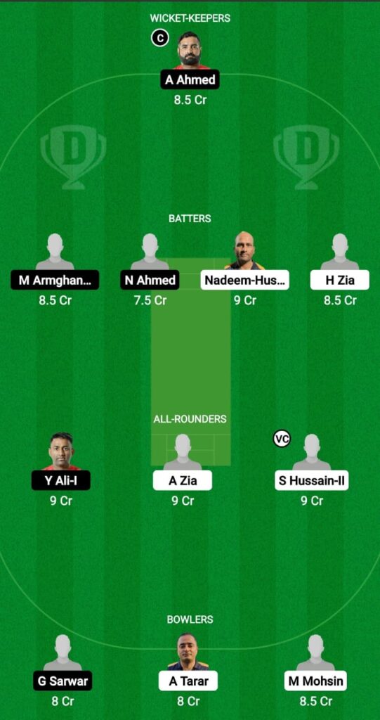 MAL vs CT Dream11 Prediction Fantasy Cricket Tips Dream11 Team FanCode ECT T10 Spain 