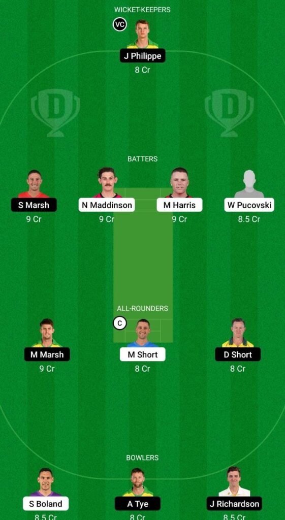 VCT vs WAU Dream11 Prediction Fantasy Cricket Tips Dream11 Team Australian One-Day Cup 