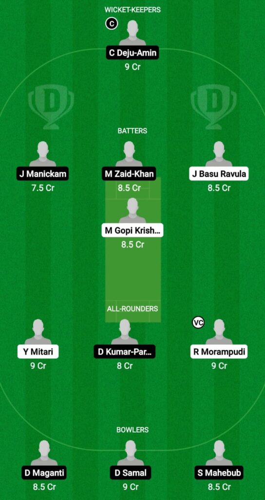 Tr Vs Spt Dream11 Prediction, Fantasy Cricket Tips, Dream11 Team, Playing Xi, Pitch Report, Injury Update- Rca T20 Cup 3 TR vs SPT Dream11 Prediction Fantasy Cricket Tips Dream11 Team RCA T20 Cup