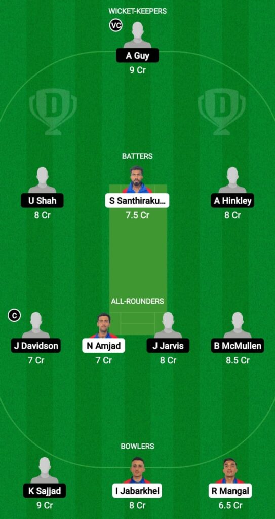 FRA vs SCO-XI Dream11 Prediction Fantasy Cricket Tips Dream11 Team Dream11 ECC T10 