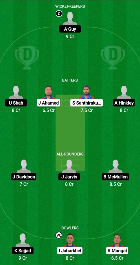 FRA vs SCO-XI Dream11 Prediction Fantasy Cricket Tips Dream11 Team Dream11 ECC T10 