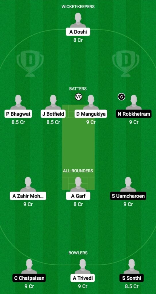 HK-U19 vs TL-U19 Dream11 Prediction Fantasy Cricket Tips Dream11 Team U19 World Cup Asia Division 2 Qualifier 