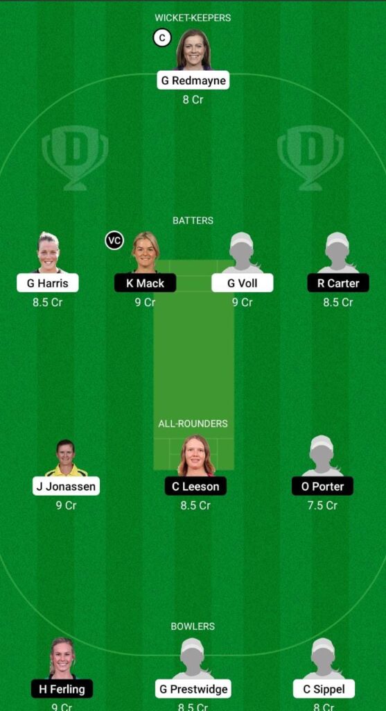 QUN-W vs AM-W Dream11 Prediction Fantasy Cricket Tips Dream11 Team Australian Women’s ODD 