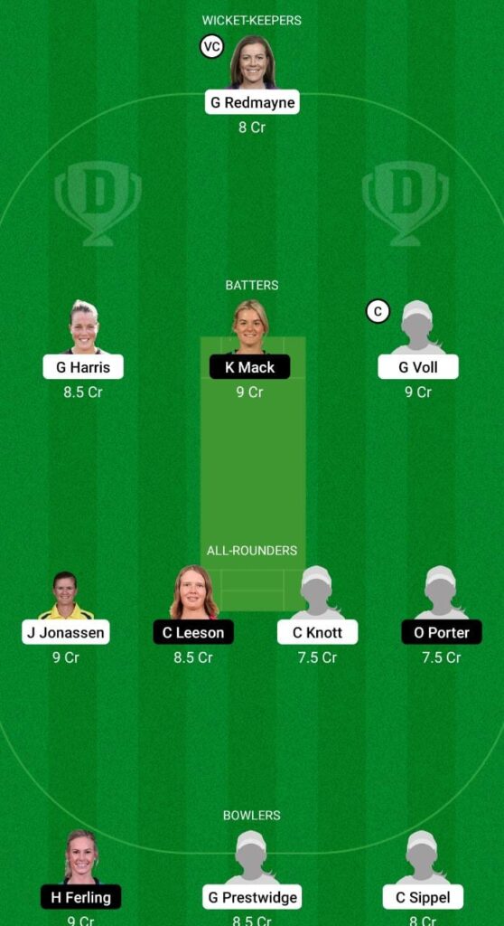 QUN-W vs AM-W Dream11 Prediction Fantasy Cricket Tips Dream11 Team Australian Women’s ODD 