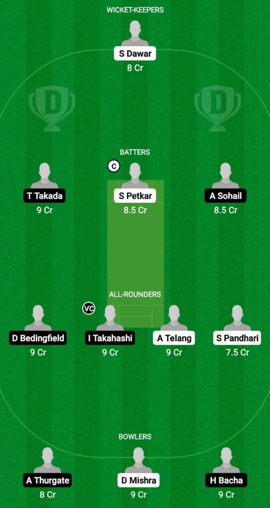 TFL vs CBS Dream11 Prediction Fantasy Cricket Tips Dream11 Team Japan Cricket League T20 