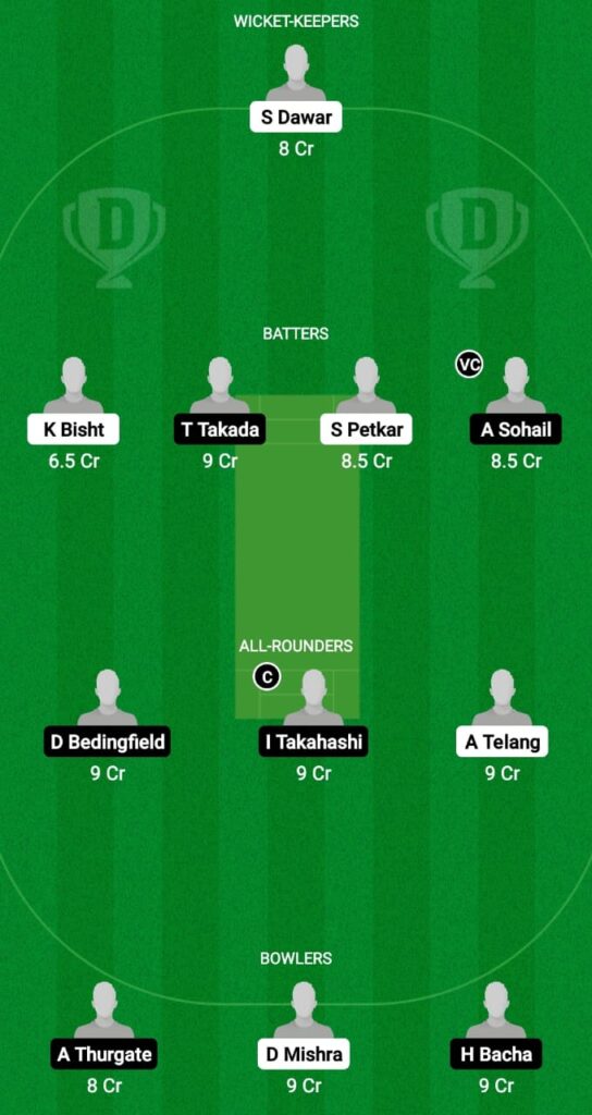 TFL vs CBS Dream11 Prediction Fantasy Cricket Tips Dream11 Team Japan Cricket League T20 