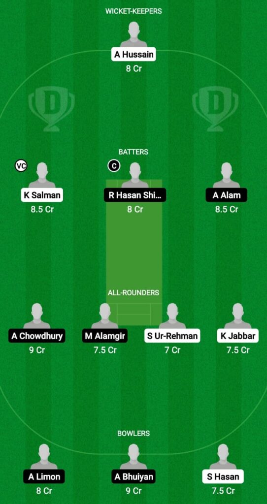 PFT vs RS Dream11 Prediction Fantasy Cricket Tips Dream11 Team Japan Cricket League T20 