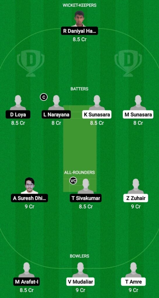 SAU-U19 vs OMN-U19 Dream11 Prediction Fantasy Cricket Tips Dream11 Team U19 World Cup Asia Division 2 Qualifier 