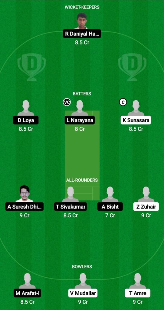 SAU-U19 vs OMN-U19 Dream11 Prediction Fantasy Cricket Tips Dream11 Team U19 World Cup Asia Division 2 Qualifier 