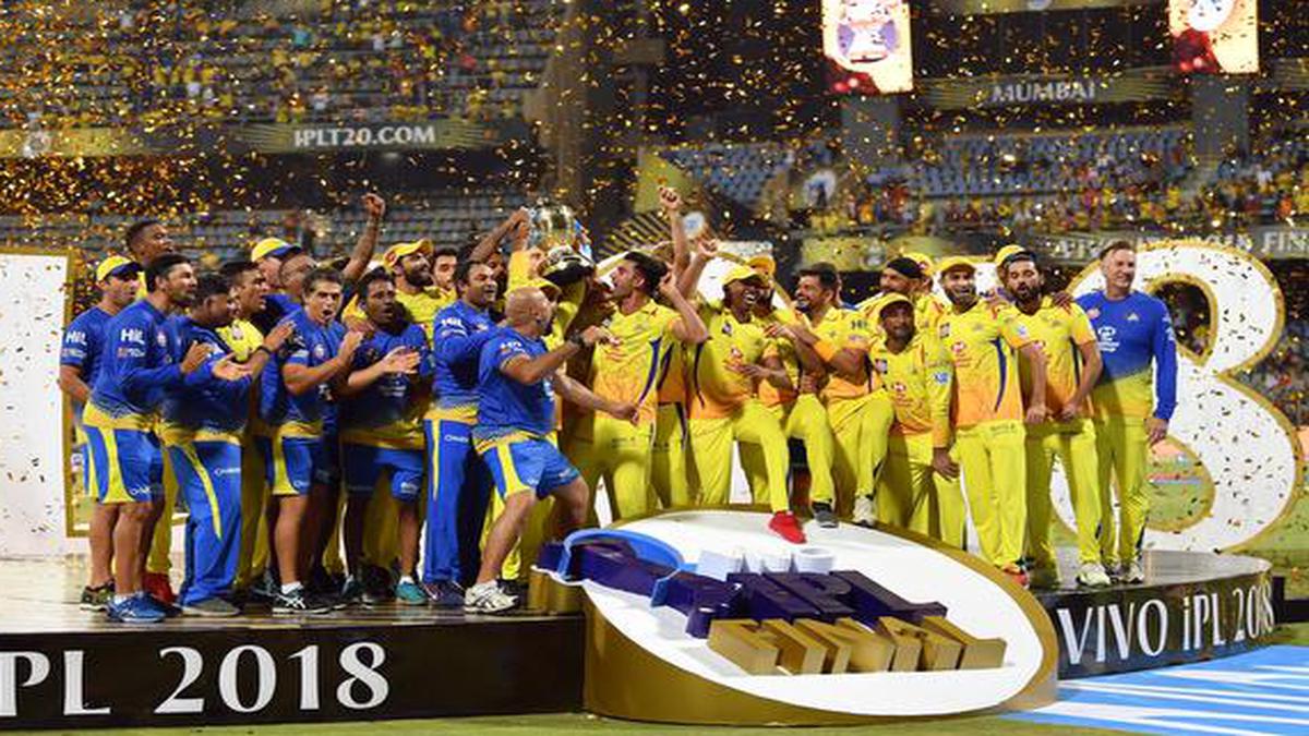 CSK squad in IPL 2018