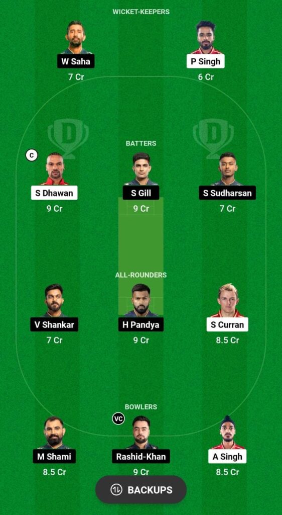 PBKS vs GT Dream11 Prediction