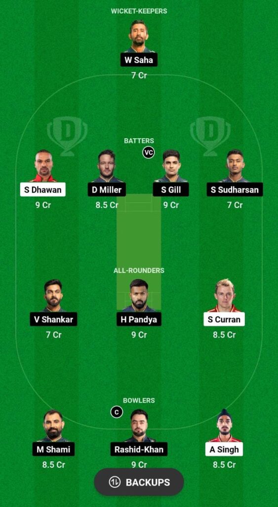 PBKS vs GT Dream11 Prediction