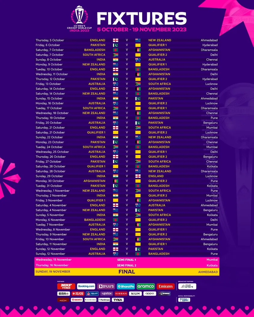 ICC World Cup 2023 full schedule