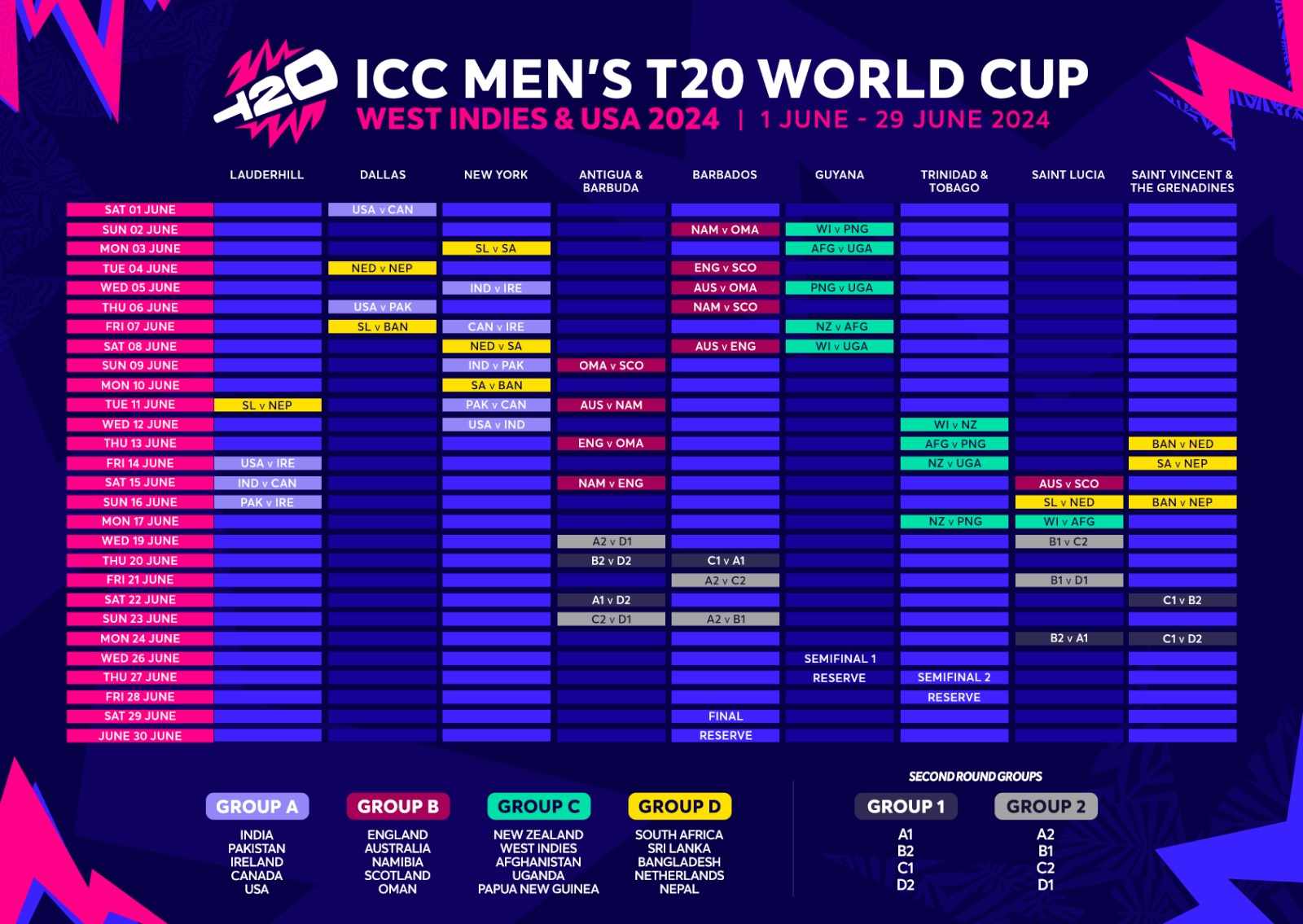 ICC T20 World Cup 2024 full schedule
