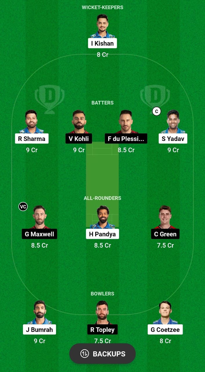 IPL 2024 : MI vs RCB Dream11 Prediction, Match Preview, Points Table, head to Head, Match info, Weather & Pitch report, Fantasy Stats and Match Prediction