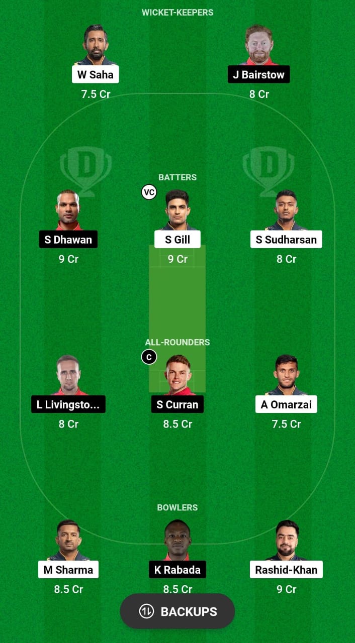 GT vs PBKS Dream11 Prediction for Match 17 of IPL 2024: Get Playing XI and Fantasy Cricket Tips