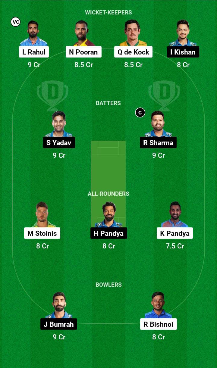 LSG vs MI Dream11 Prediction (Credits: Dream11)