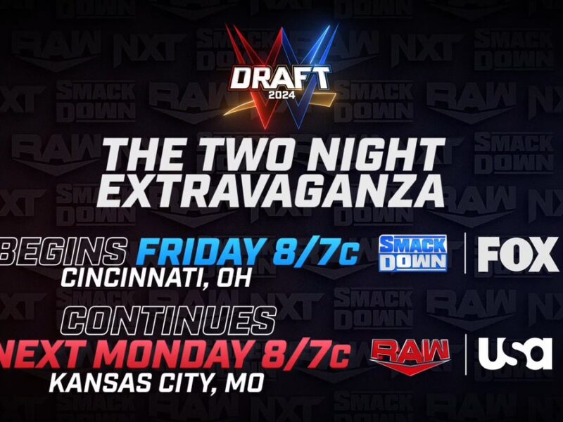 WWE Draft 2024: Rules Revealed For Night One-Two On Smackdown And Raw