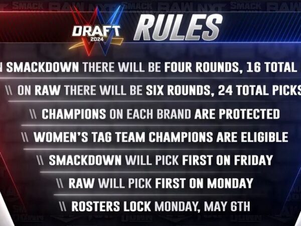 WWE Draft 2024: Legends To Appear On Night One Episode On Smackdown