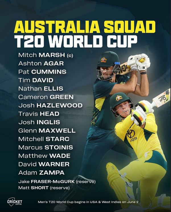 Australia T20 World Cup squad. Photo- Cricket Australia Instagram