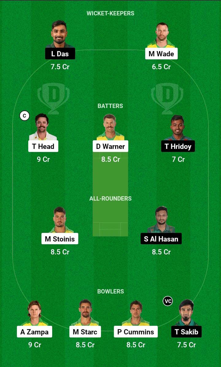 AUS vs BAN Dream11 Prediction 