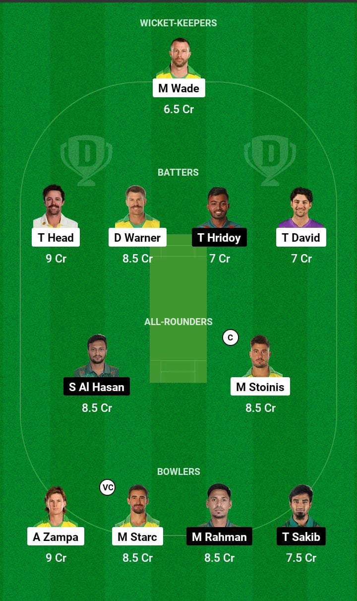 AUS vs BAN Dream11 Prediction