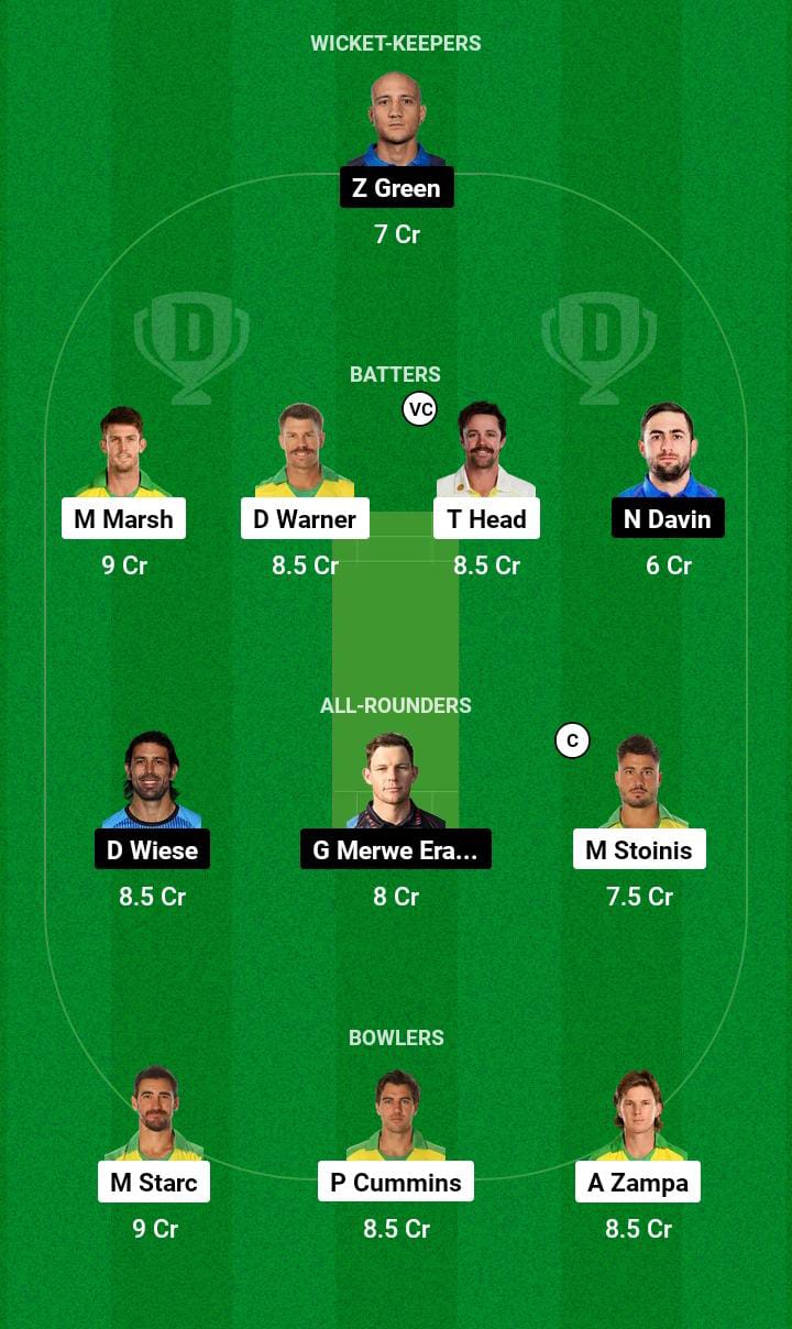 AUS vs NAM Dream11 Prediction 