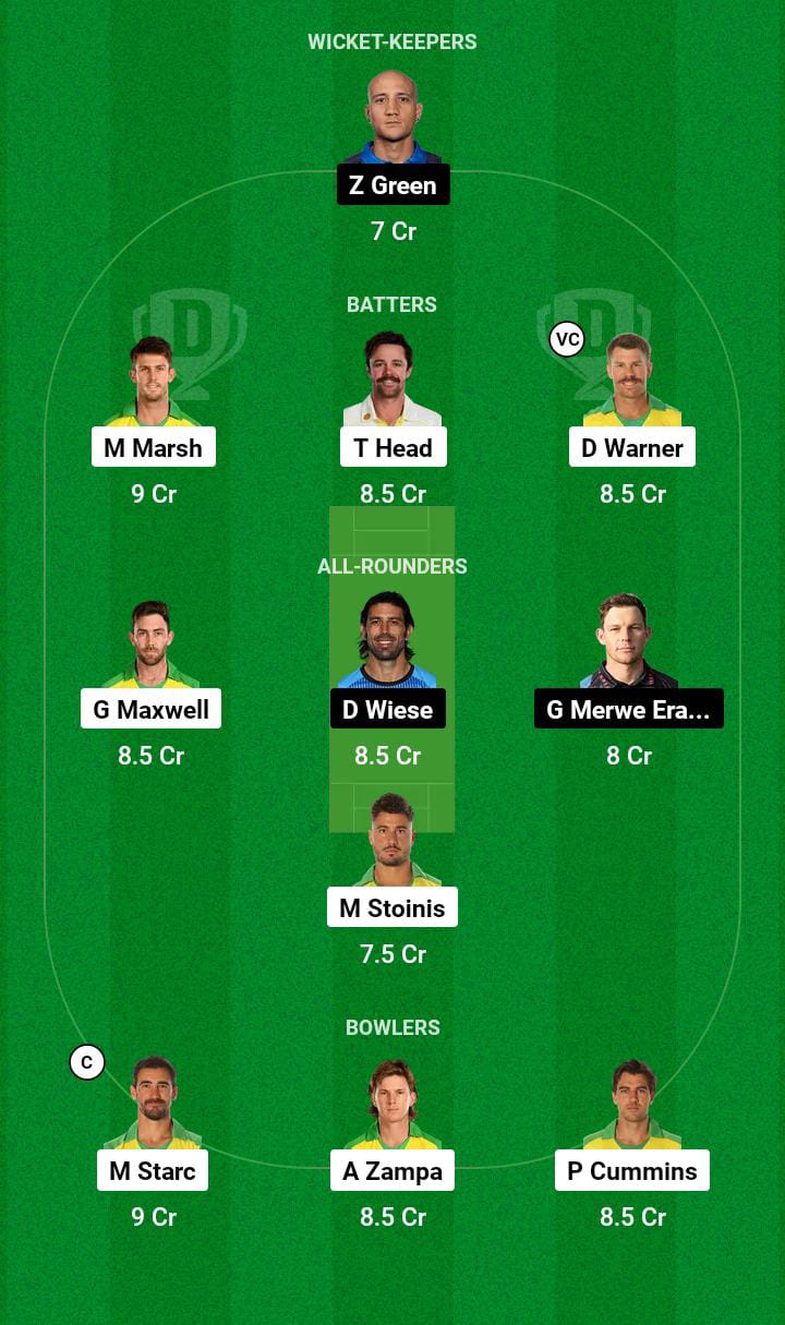 AUS vs NAM Dream11 Prediction 