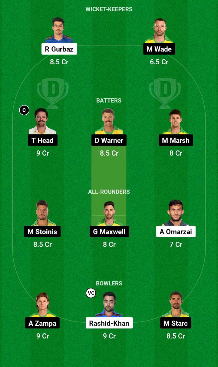 AFG vs AUS Dream11 Prediction 