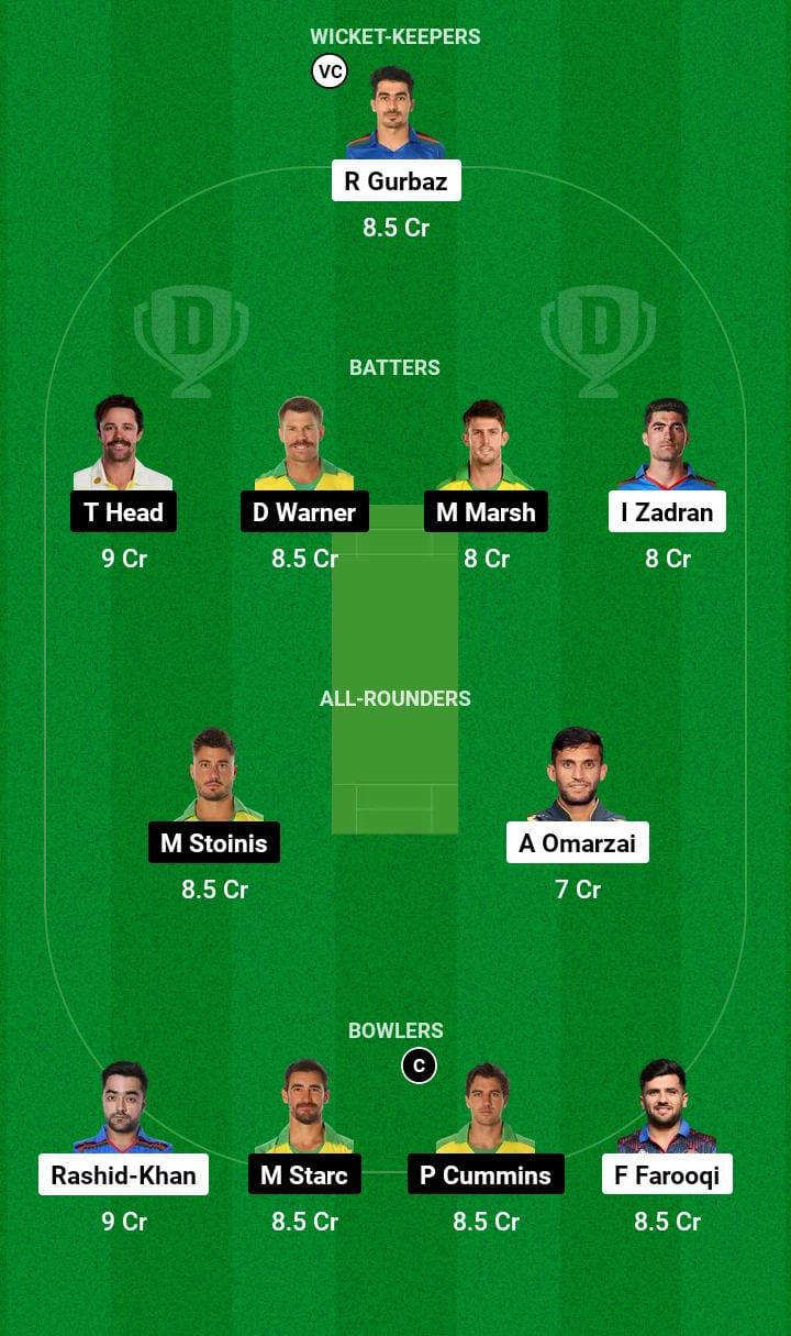 AFG vs AUS Dream11 Prediction 