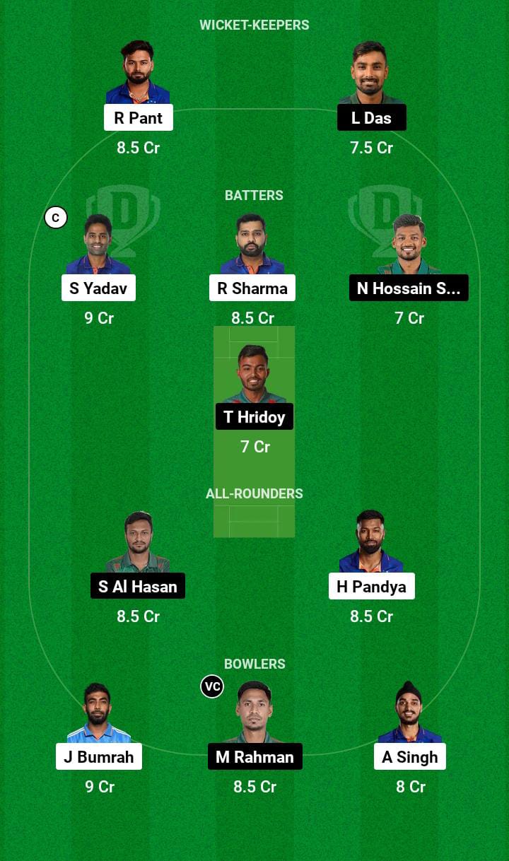 IND vs BAN Dream11 Prediction 