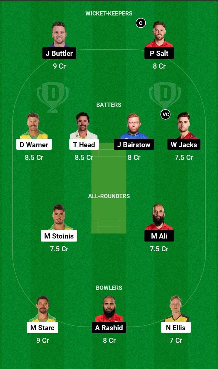 AUS vs ENG Dream11 Fantasy Team Prediction Today For ICC T20 World Cup Match 2024 2