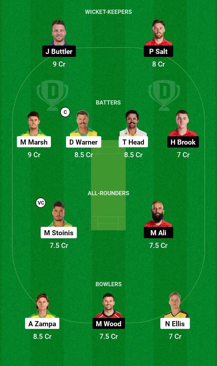 AUS vs ENG Dream11 Fantasy Team Prediction Today For ICC T20 World Cup Match 2024 1