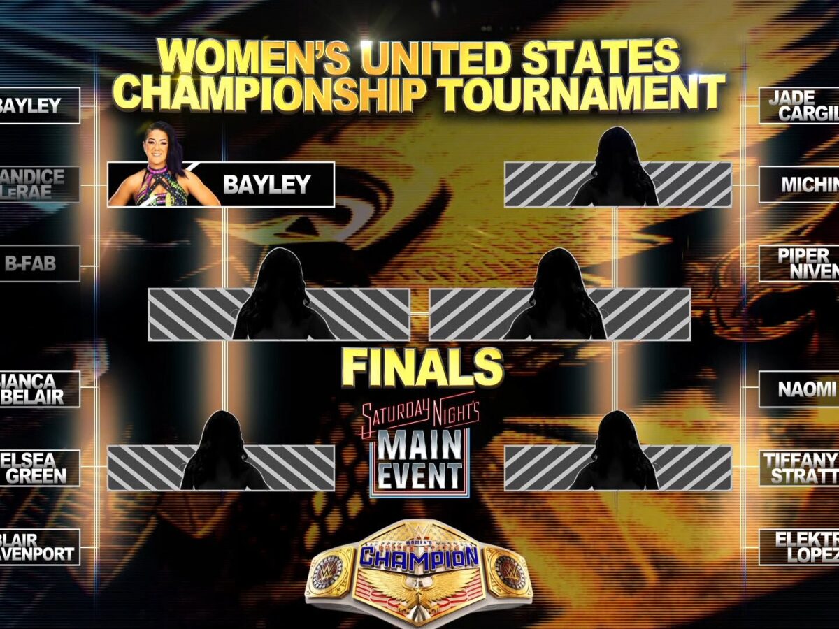 WWE Smackdown: Women’s United States Title Tournament Begins On November 15 Episode