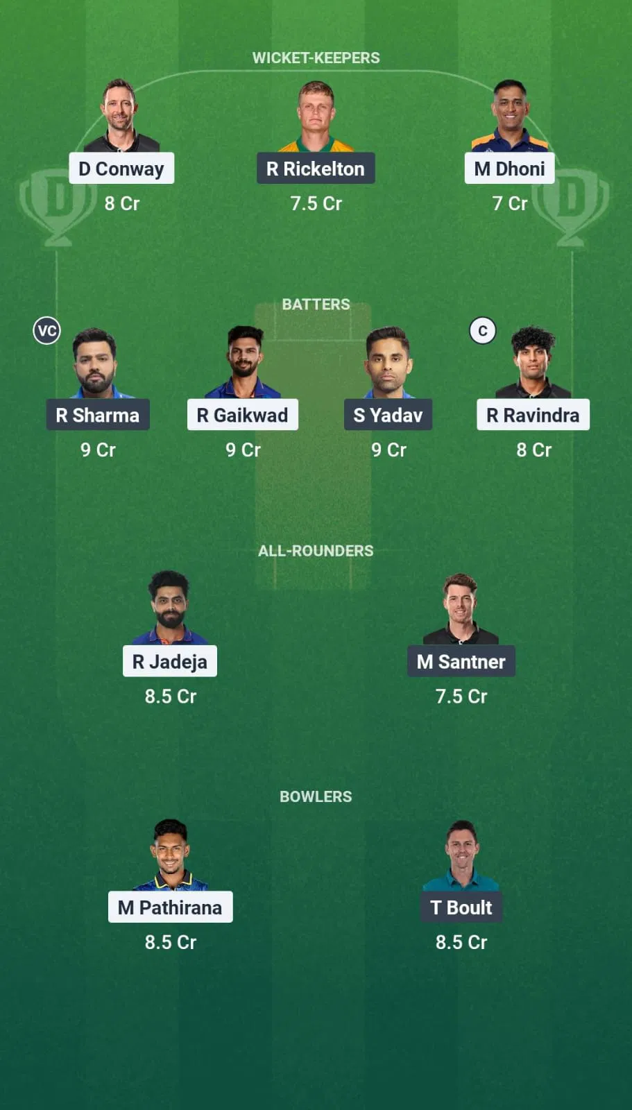 CSK vs MI Dream11 Prediction 