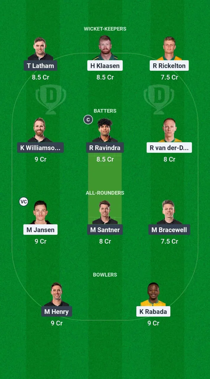 South Africa vs New Zealand Dream11 Prediction