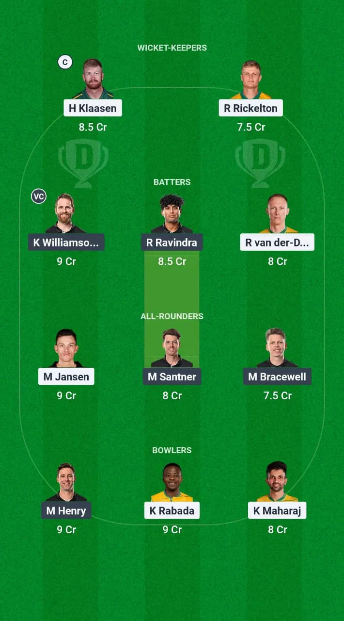 South Africa vs New Zealand Dream11 Prediction