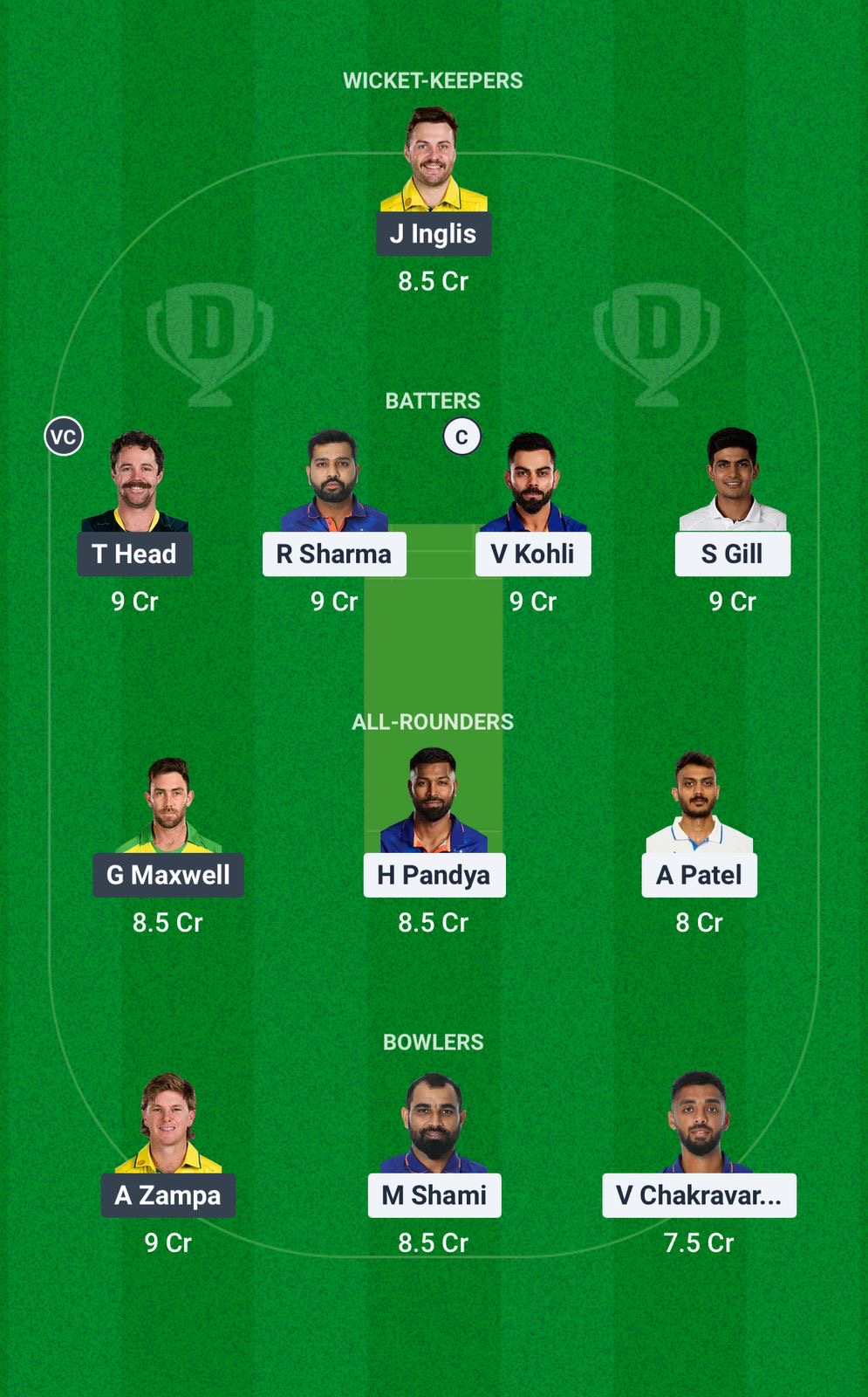 India vs Australia Dream11 Prediction, Fantasy Cricket Tips -  Semifinal 1, ICC Champions Trophy 2025 1