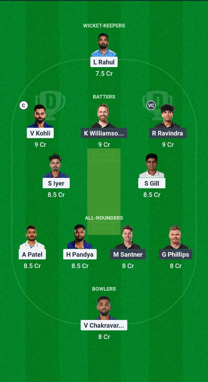 India vs New Zealand Dream11 Prediction