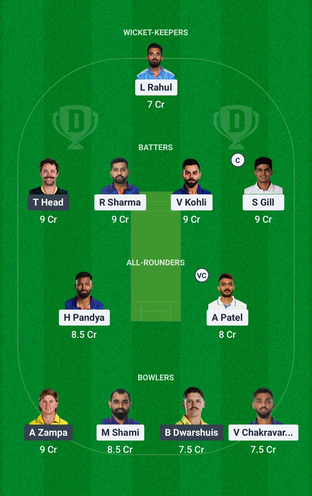 India vs Australia Dream11 Prediction