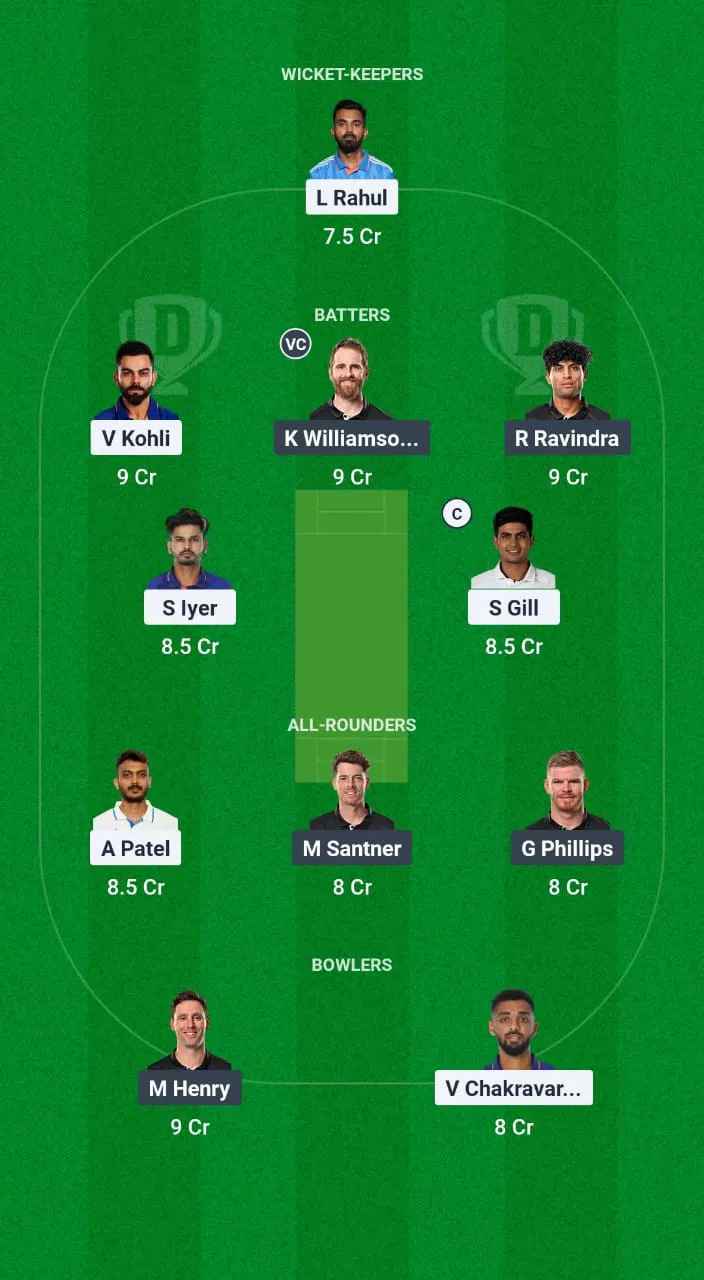 India vs New Zealand Dream11 Prediction