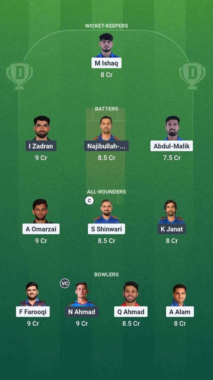 AMSKS vs BDD Dream11 Prediction